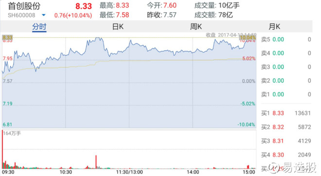 2024澳门特马今晚开奖097期,实践性方案设计_S45.785