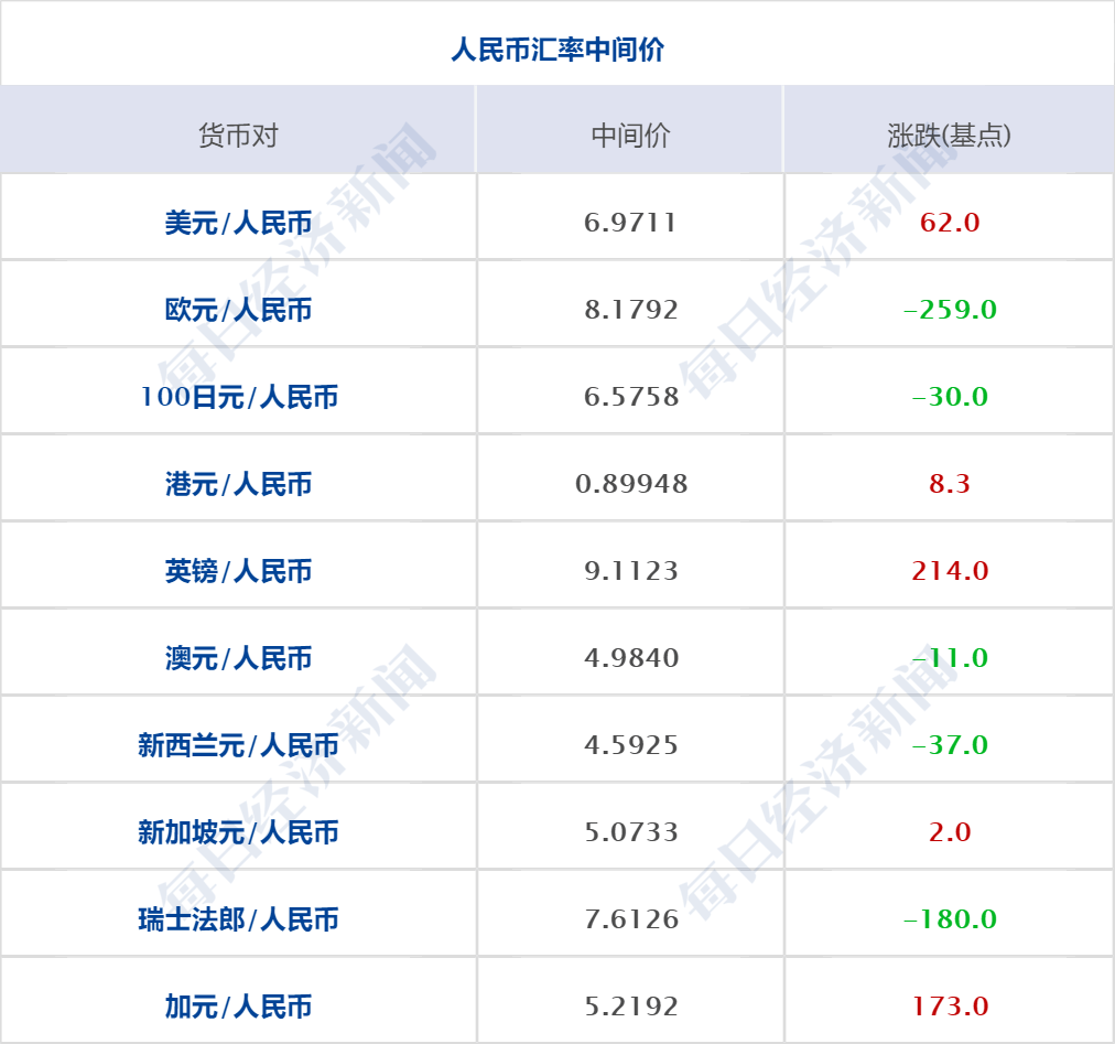 2024今晚新澳开奖号码,可靠计划执行策略_Premium63.167