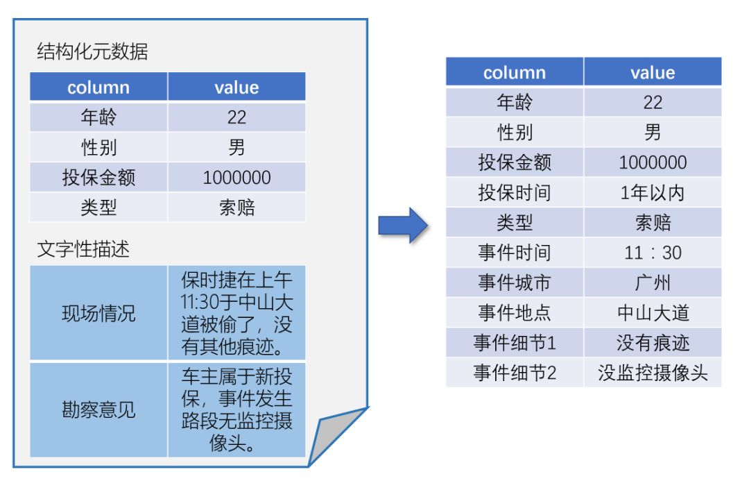 广东八二站资料,结构化评估推进_android37.954