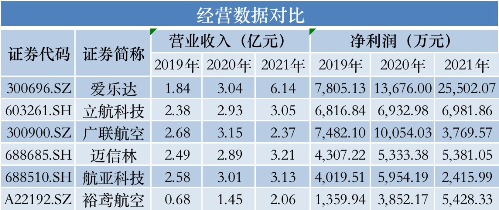 新奥门天天开奖资料大全,专业解答执行_LE版30.651