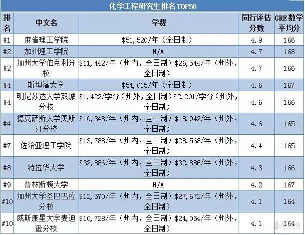 新澳开奖结果+开奖记录,专业解答解释定义_YE版98.476