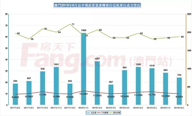 新澳门开奖记录查询今天,实地评估数据策略_zShop47.344