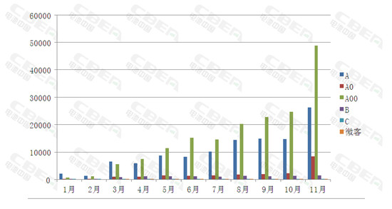 新澳王中王资料大全,深入数据应用执行_进阶款69.986