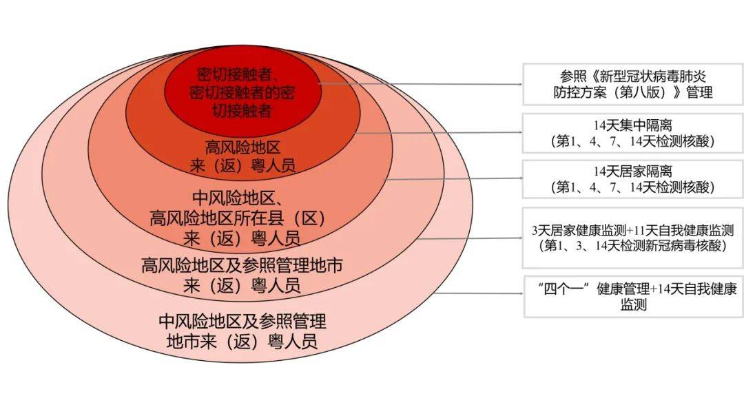 新澳门三中三必中一组,数据导向策略实施_冒险款21.870