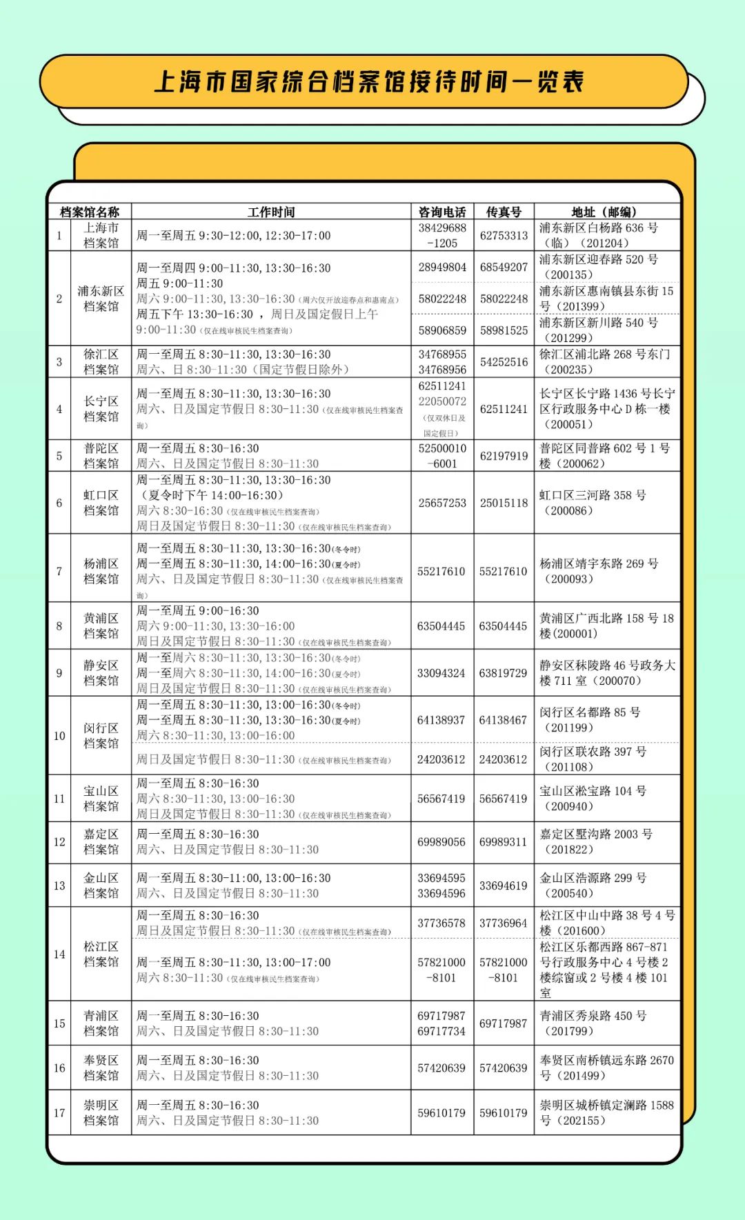 新奥好彩免费资料查询,适用性方案解析_CT17.509