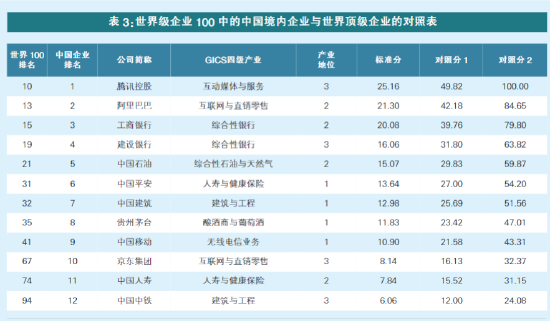 一码一肖一特一中2024,前沿研究解释定义_苹果款62.330