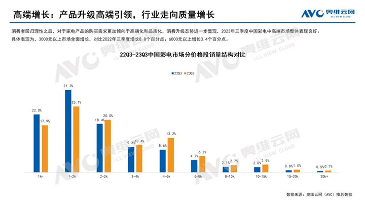 新澳天天彩免费资料49,数据决策分析驱动_钻石版14.678