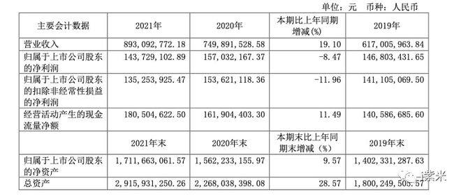 新澳天天彩免费资料大全最新版本更新内容,科学评估解析_冒险版74.572