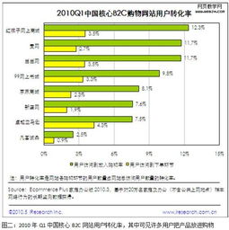 新澳精选资料免费提供开,安全性策略评估_进阶款13.815