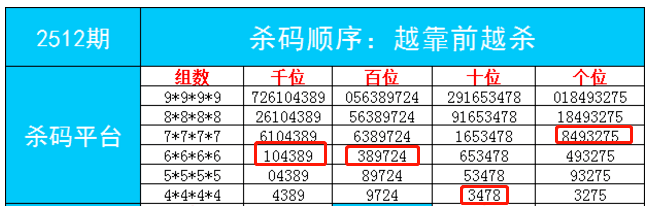 最准一肖一码一一子中特37b,深层设计解析策略_开发版14.135