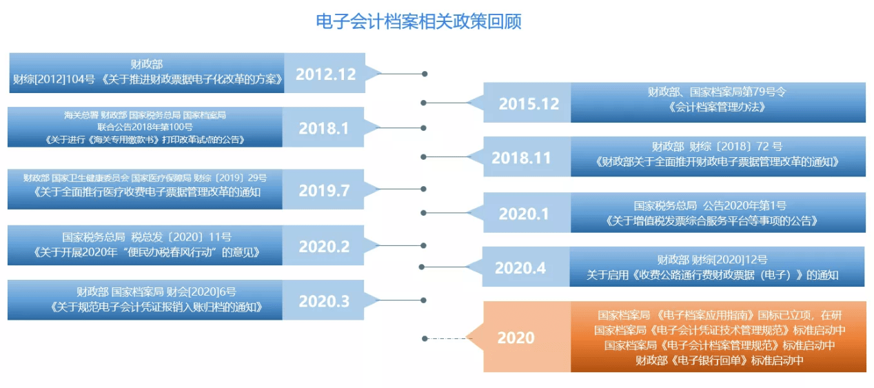 新澳门内部资料与内部资料的优势,统计解答解释定义_V211.792