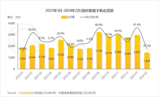 2024新澳门免费资料,新兴技术推进策略_pro24.459