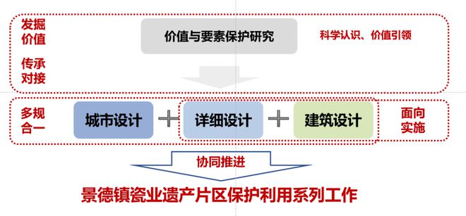 孤单旅人 第5页