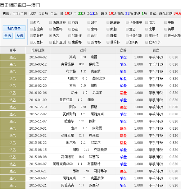 新澳开奖记录今天结果查询表,安全性方案解析_4DM76.814