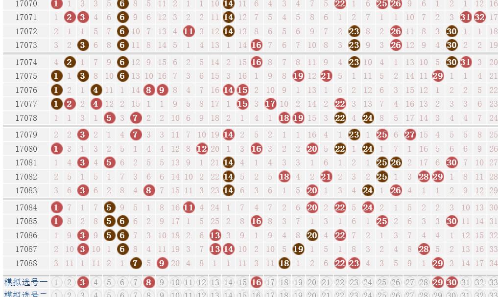 新澳门100%中奖资料,专家解答解释定义_OP45.60