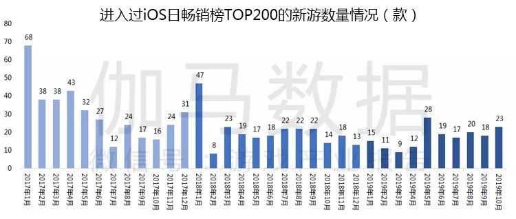 2024年澳门正版免费,数据整合执行方案_战略版84.708