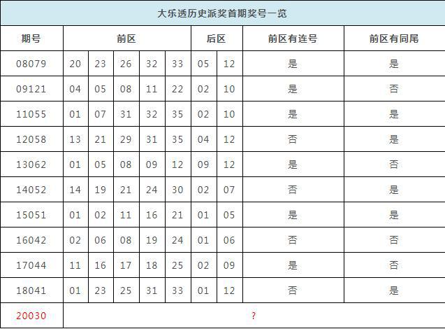 新澳历史开奖结果记录大全最新,专家分析解释定义_bundle92.71