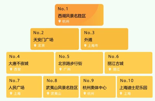 2024年新澳门开奖结果查询,深层数据策略设计_精装款26.949