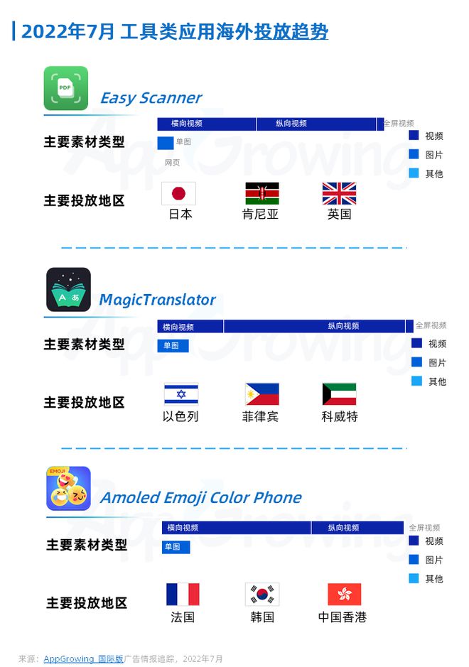 新澳资料免费最新,深入应用解析数据_尊贵款52.777