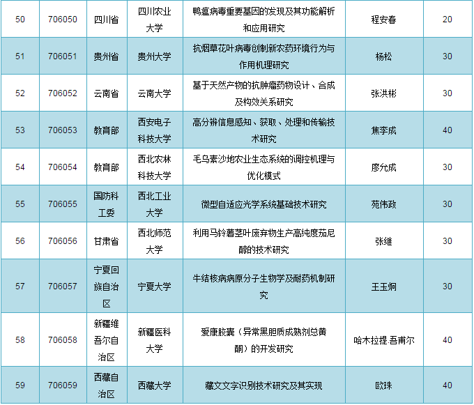 2023新澳门天天开好彩,稳定性计划评估_精装款83.547