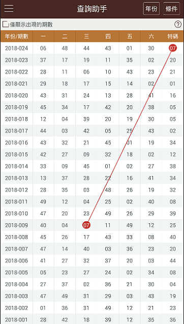 新澳门彩开奖结果2024开奖记录,整体执行讲解_精简版41.458