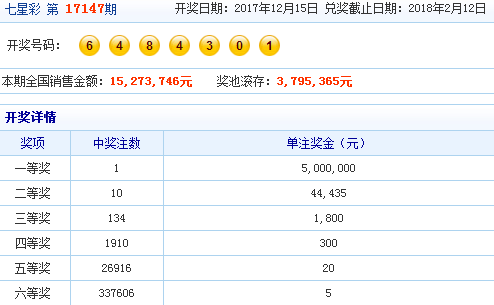 新澳门六开彩开奖结果近15期,重要性解析方法_特别版19.370