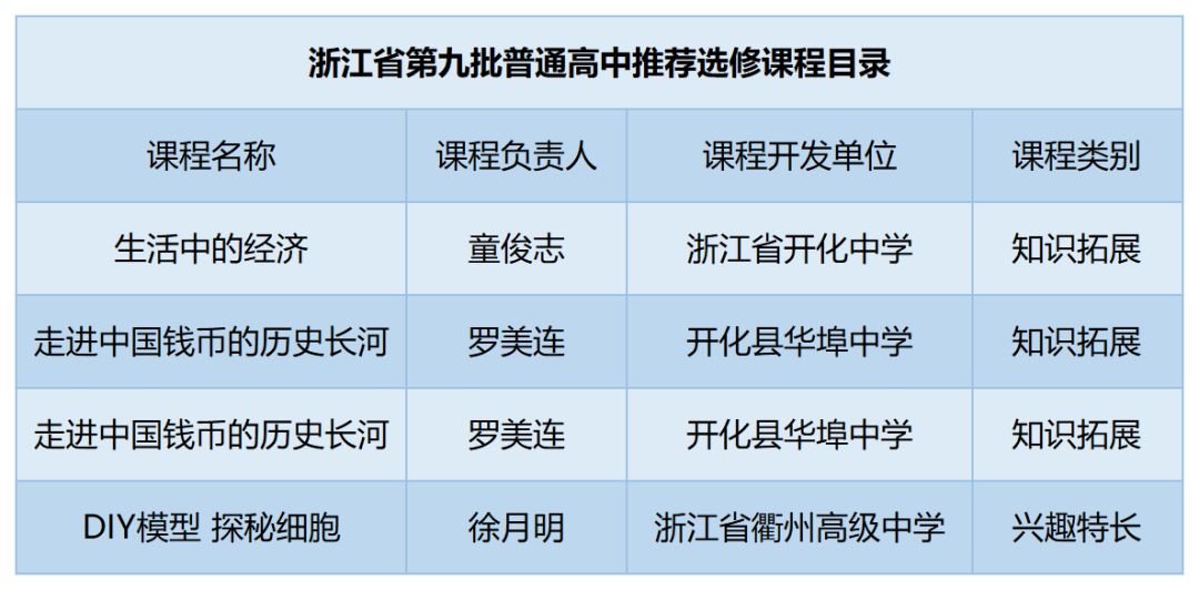 新奥彩294444cm216677,快速执行方案解答_Z82.836