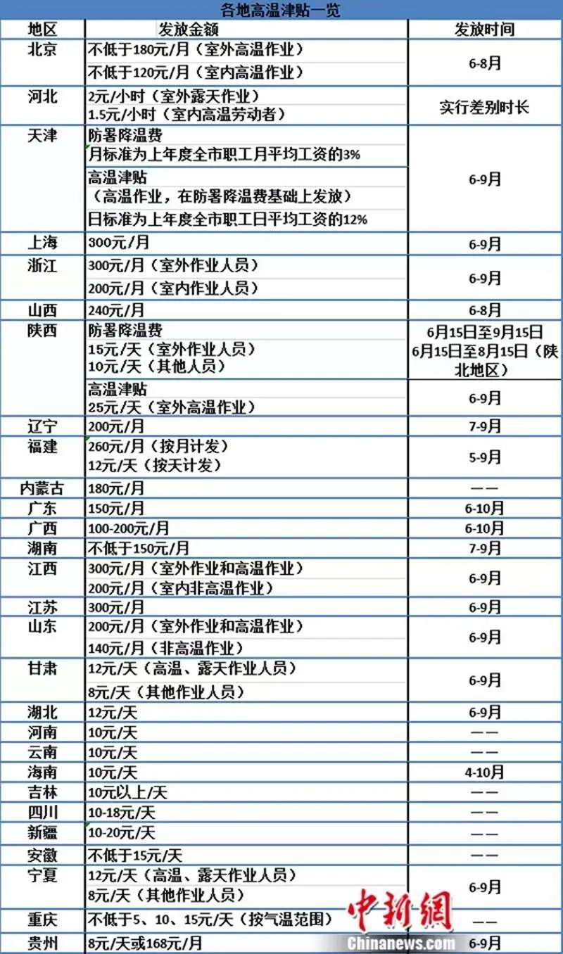 2024天天彩全年免费资料,专业解答实行问题_豪华版66.316