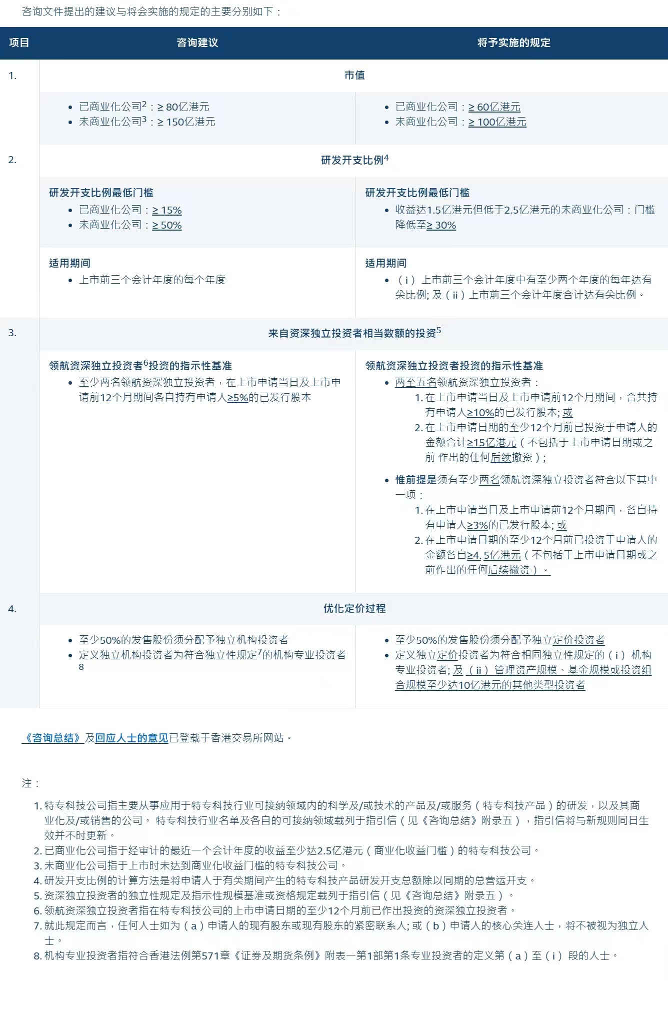 2024澳门特马最准网站,决策资料解释落实_YE版42.290