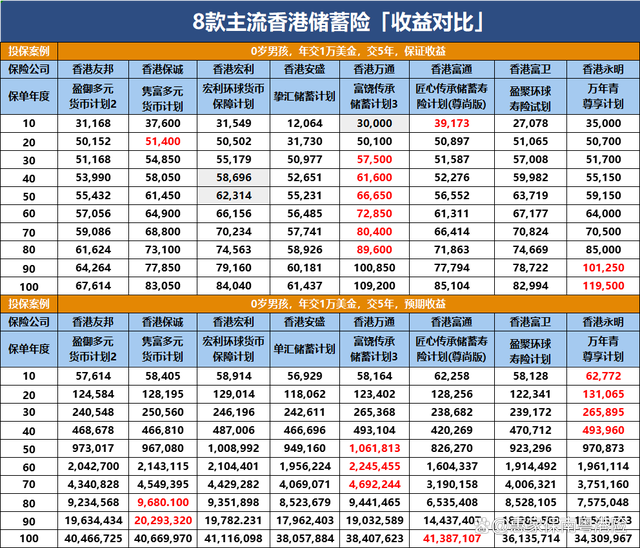 三期必出一期香港免费,全面数据解释定义_Mixed10.338