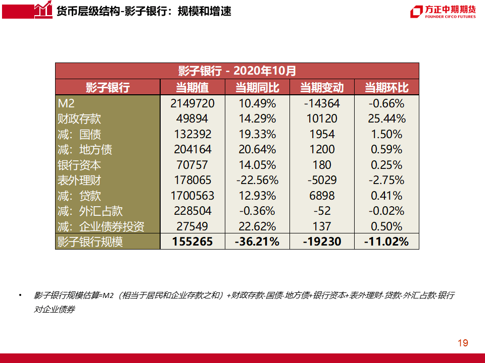 新澳门天天彩期期精准,可靠解答解析说明_入门版90.659