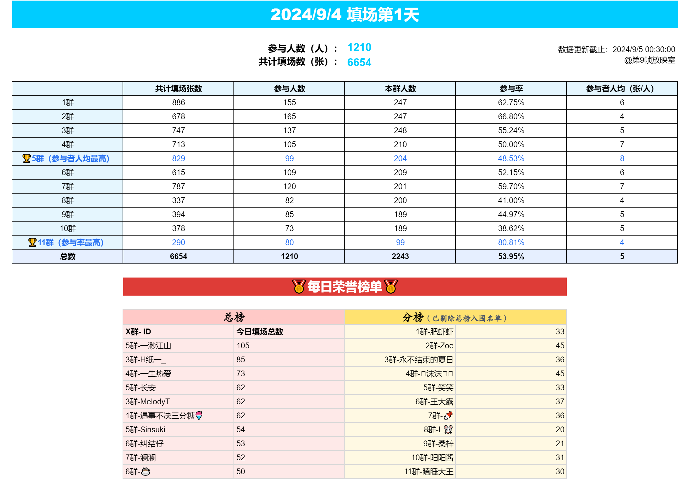 新澳门最新开奖记录大全,动态调整策略执行_C版93.119