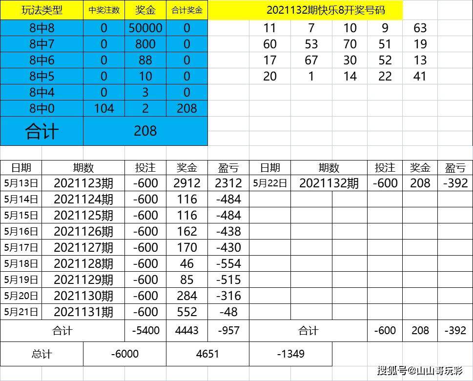 494949澳门今晚开什么,前瞻性战略定义探讨_标准版90.65.32