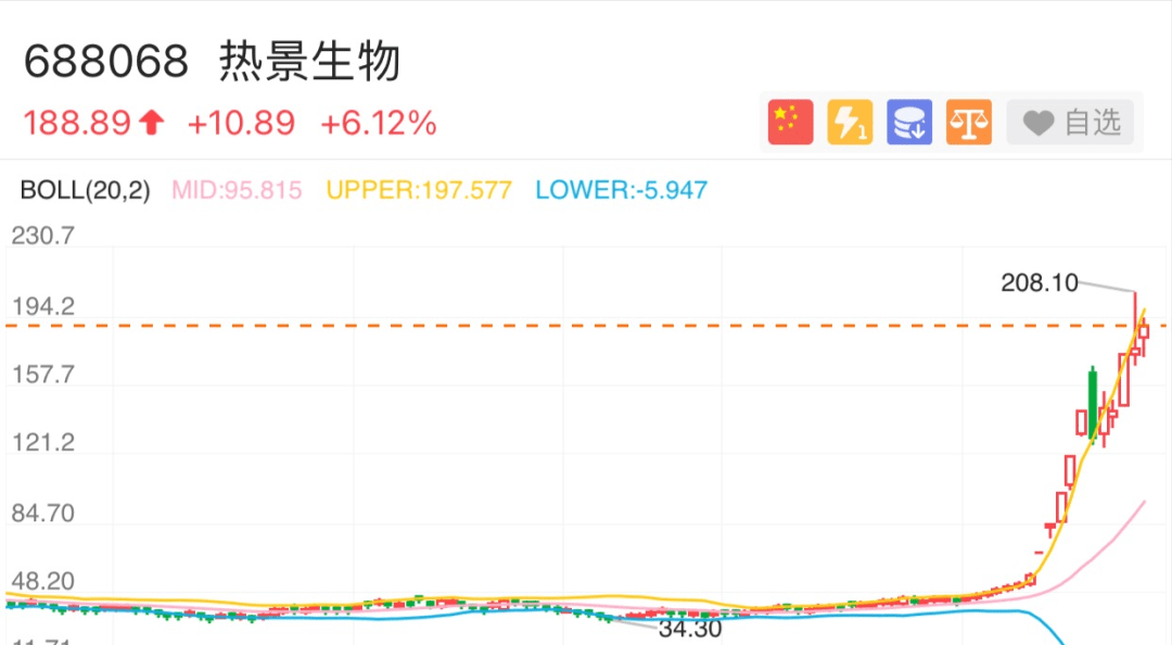 奥门全年资料免费大全一,最新热门解答落实_增强版99.356