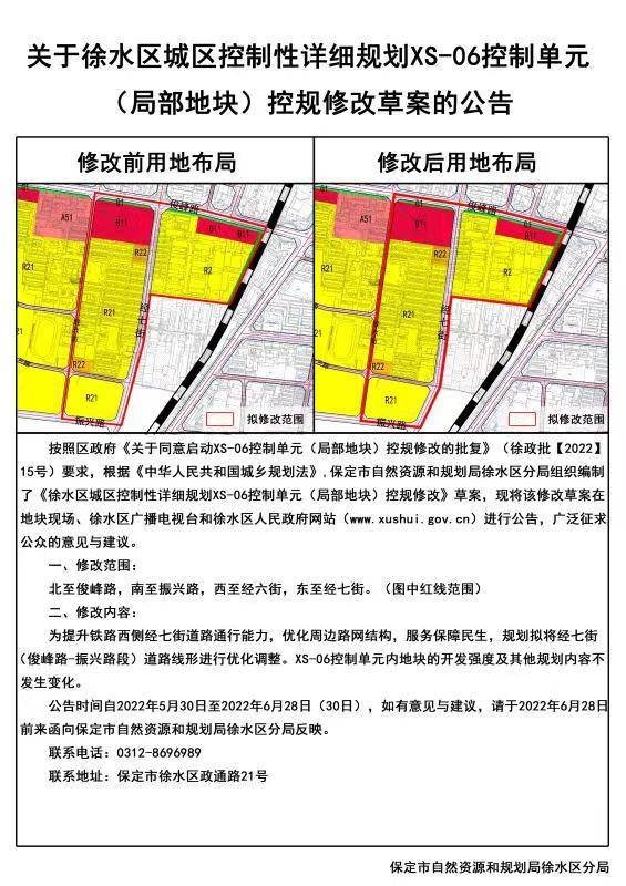 徐水区未来城市蓝图，最新规划图揭秘