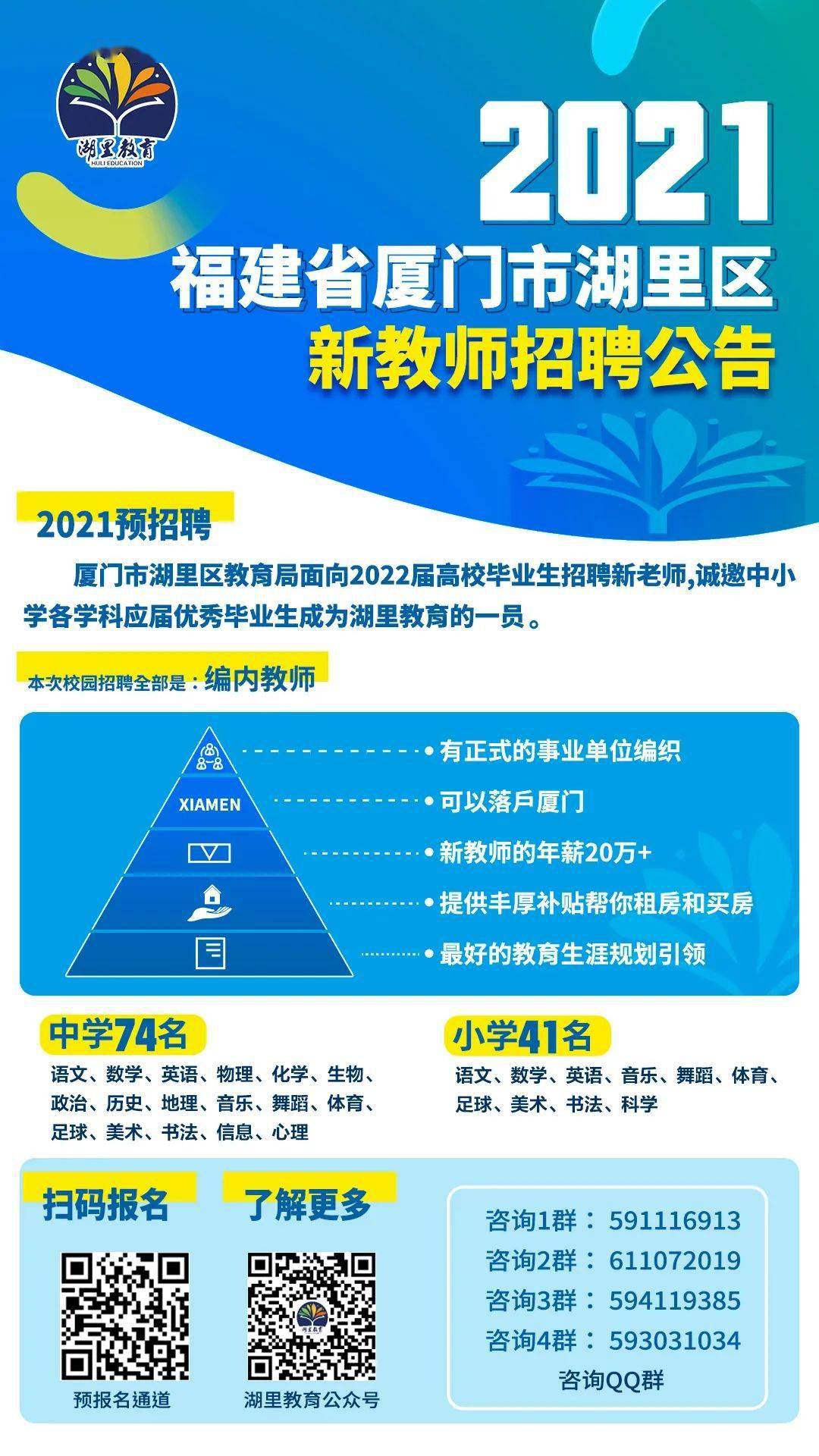 厦门小鱼网最新招聘动态及其行业影响力分析