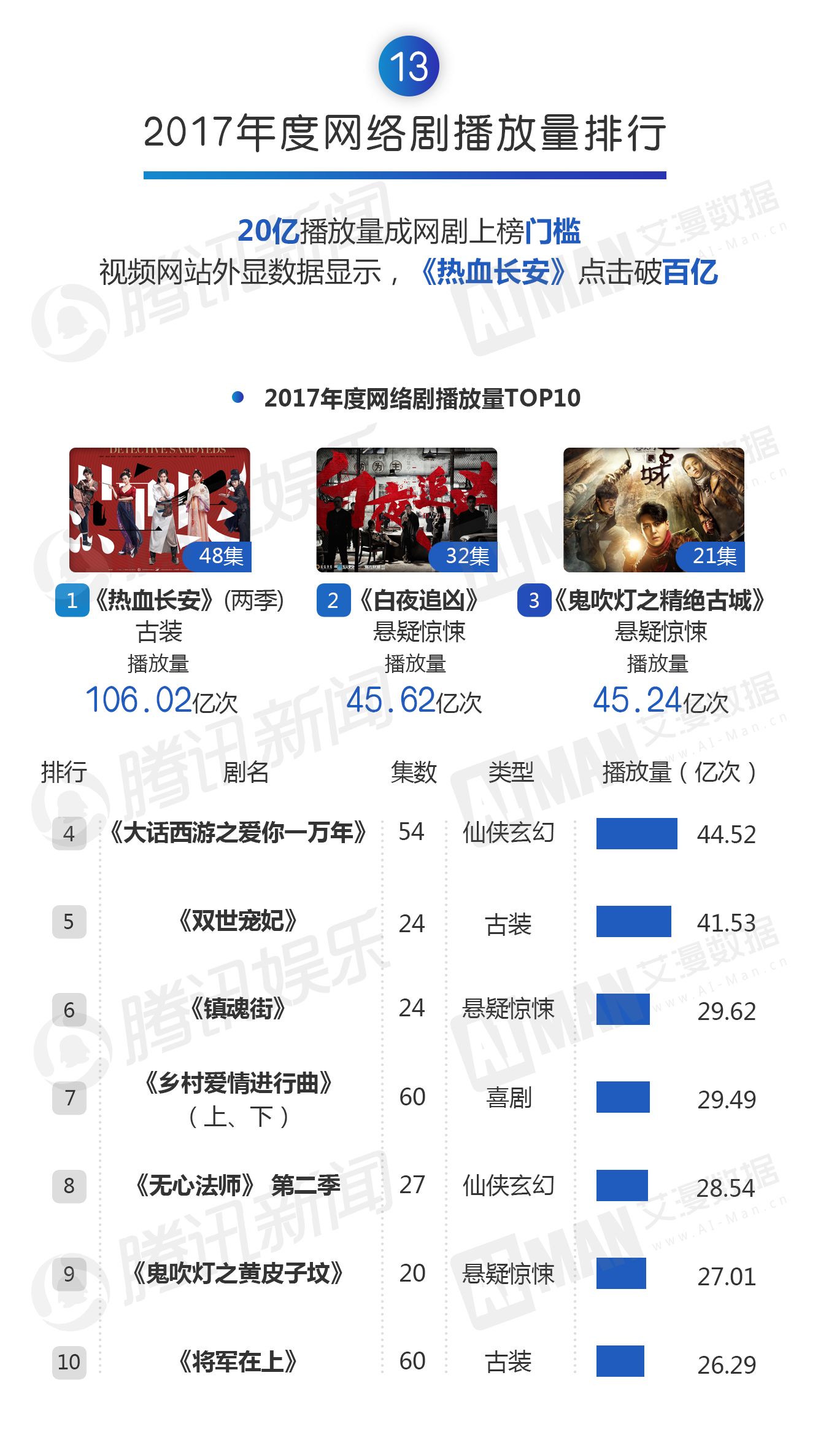 2017年最新电影免费观看网址推荐及观影指南