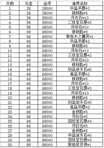 澳门最准真正最准龙门客栈,精细解答解释定义_领航版26.885