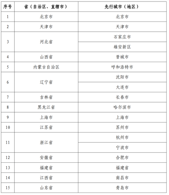 新澳门49码中奖规则,连贯评估执行_BT11.321