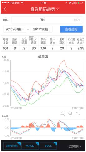 新澳门天天彩期期精准,深层数据分析执行_网页款14.345