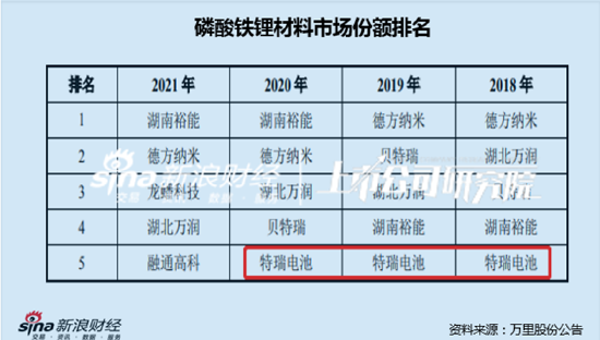 一码一肖一特早出晚,经典解释落实_C版48.605