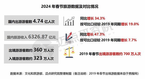 2024年正版资料全年免费,创新计划设计_创新版79.991