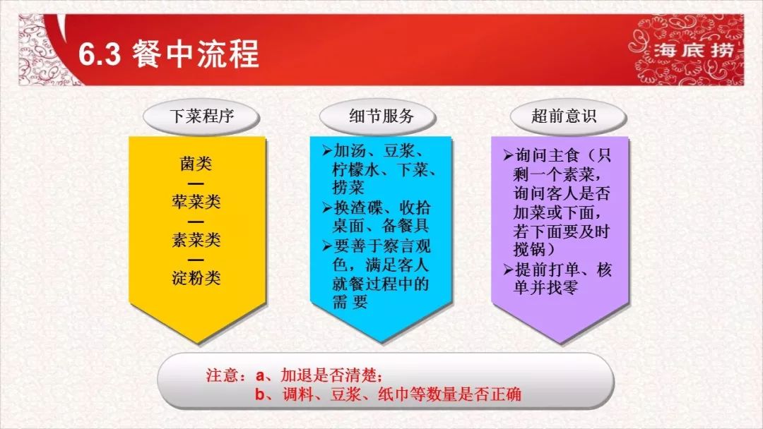 新澳最新最快资料新澳60期,实用性执行策略讲解_T35.766