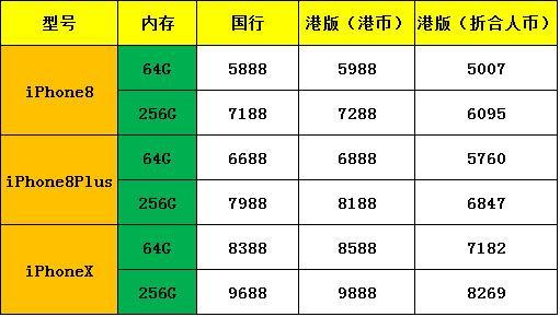 2024香港历史开奖结果查询表最新,仿真实现方案_经典版56.546