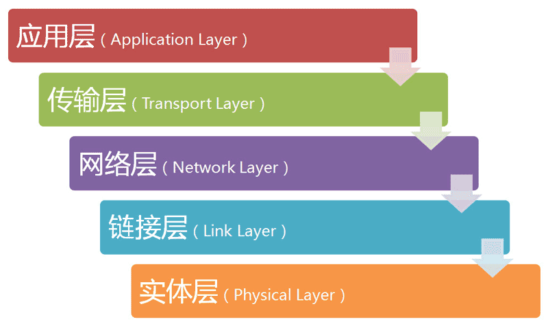 7777788888最新的管家婆,实证说明解析_T91.900