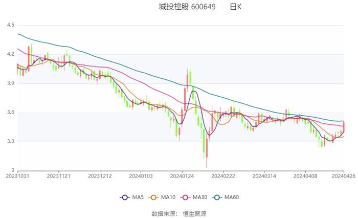 新奥2024年免费资料大全,精细化说明解析_W53.517