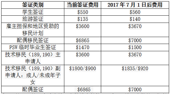 新澳今天最新资料2024,科学解答解释定义_36069.960