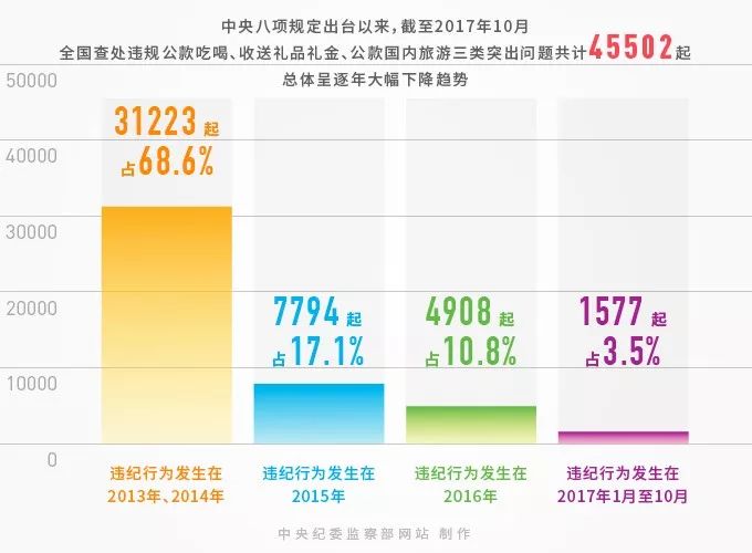 素帐飘雪 第5页