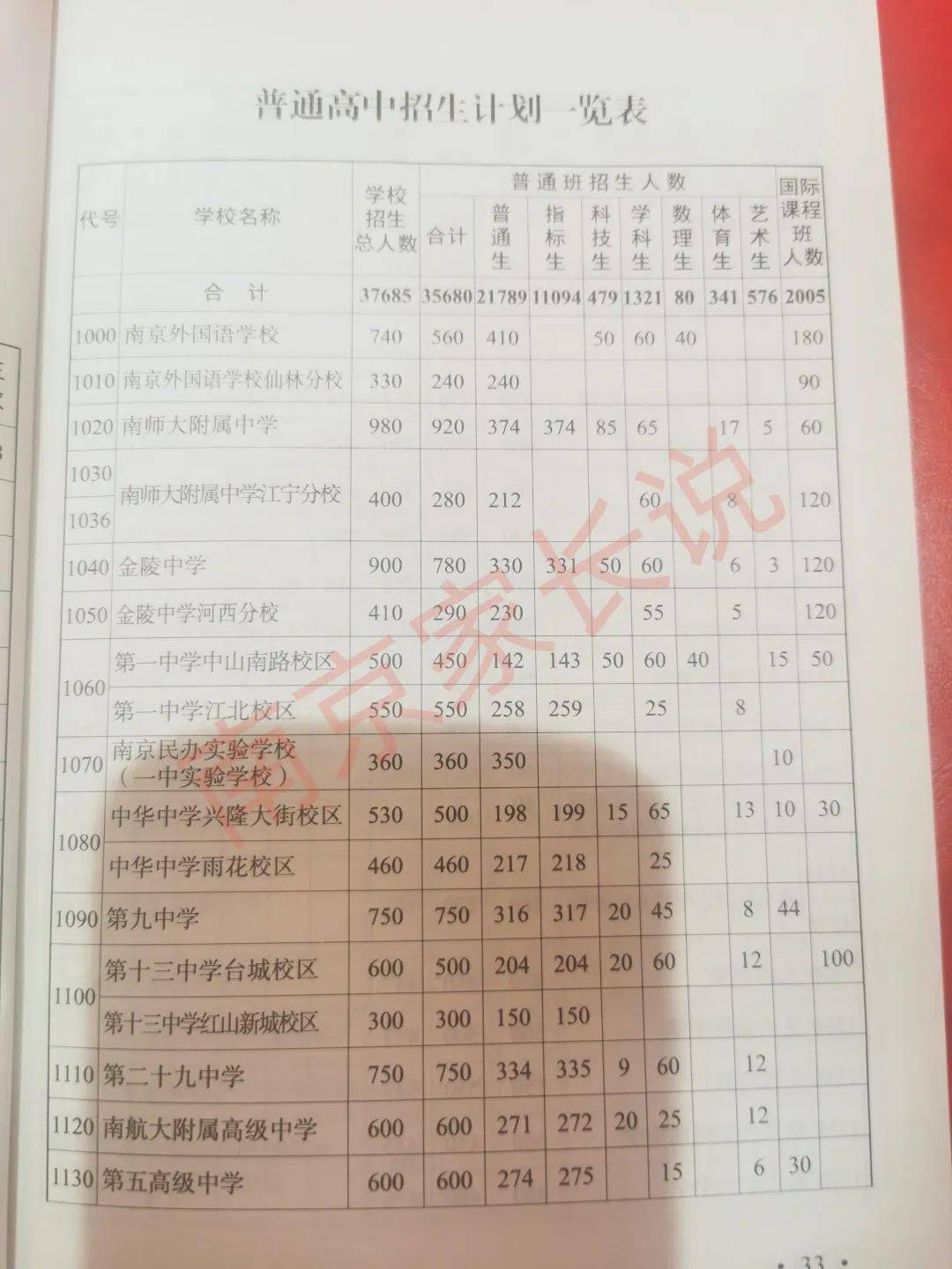 新澳天天开奖资料大全1050期,实用性执行策略讲解_AR32.740