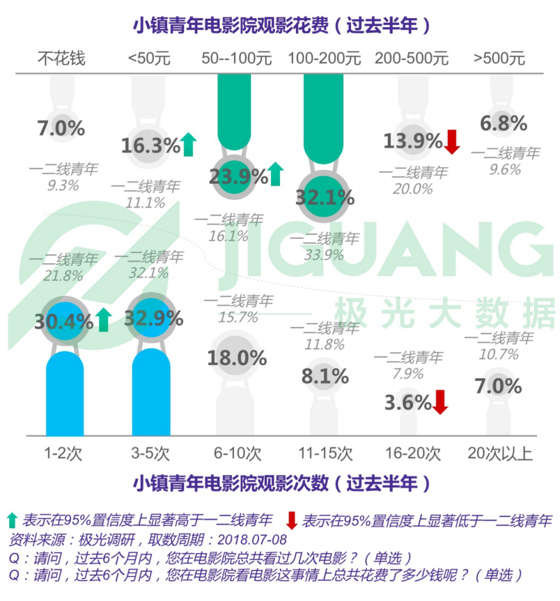 新澳天天开奖资料大全997k,数据分析说明_pro44.687